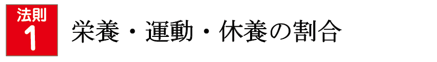 栄養、運動、休養の割合